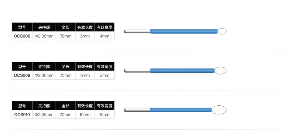 高频手术电极