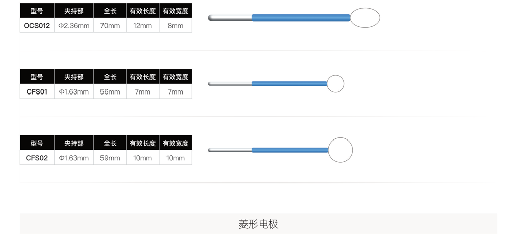 高频手术电极