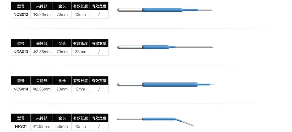 高频手术电极