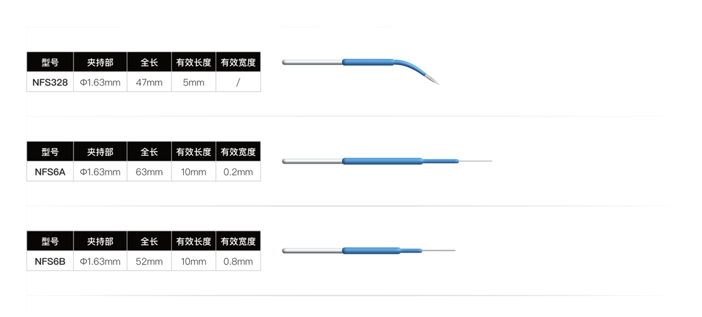 高频手术电极